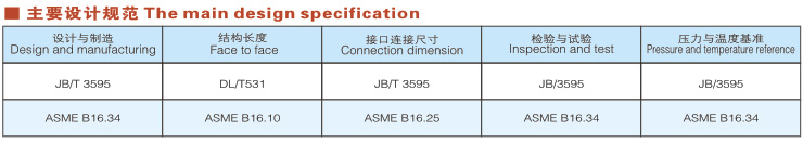 對(duì)焊解壓鋼截止閥